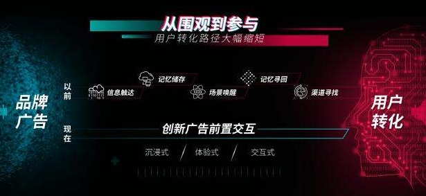 抖音吸粉技术培训:新手抖商代理必备的3种技巧-第1张图片-小七抖音培训 抖音吸粉技术培训:新手抖商代理必备的3种技巧-第1张图片-小七抖音培训